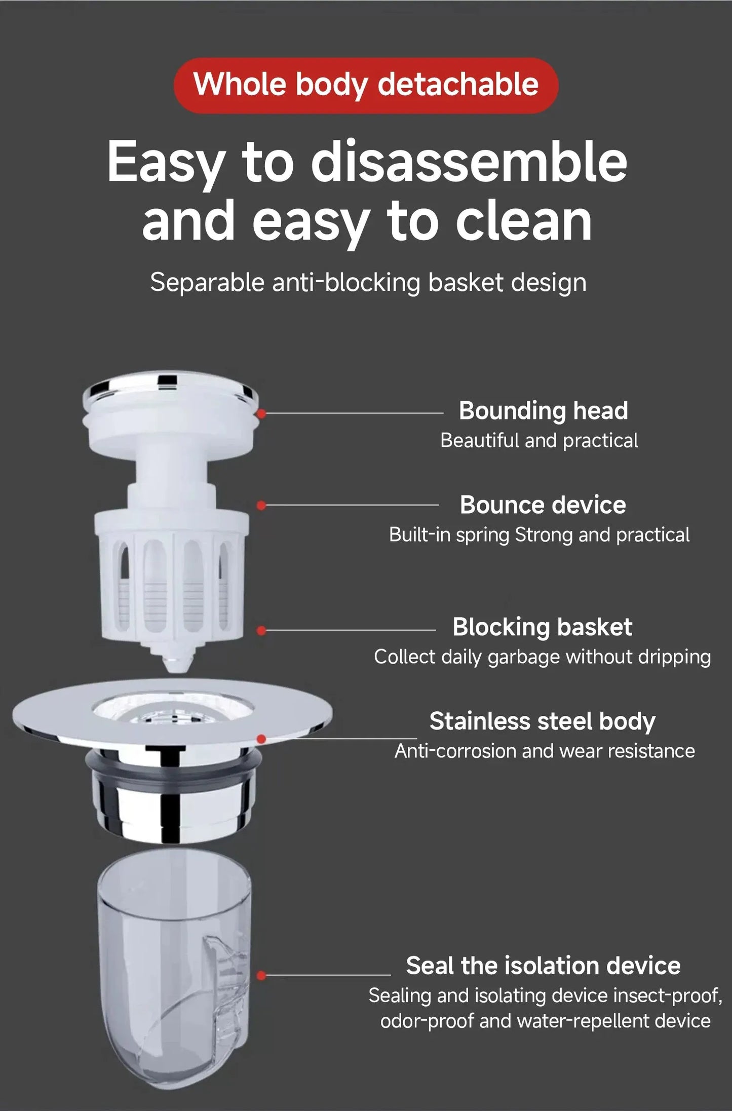 Universal Basin Pop-up Drain Filter Wash Basin Hair Sink Strainer Kitchen Bathtub Stopper Shower Plug Bathroom Tool - StyleZenTech